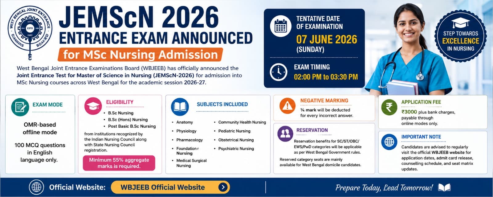 JEMScN 2026 എം.എസ്.സി നഴ്സിംഗ് പ്രവേശന പരീക്ഷ പ്രഖ്യാപിച്ചു