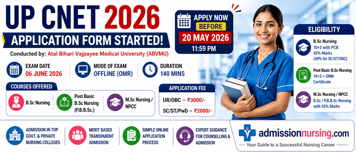 UP CNET Application Form 2026 Started – Eligibility, Fees, Exam Date ...
