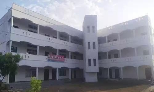 Aditya College of Pharmacy